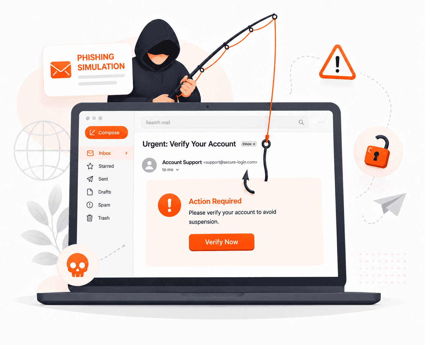 Phishing Simulations